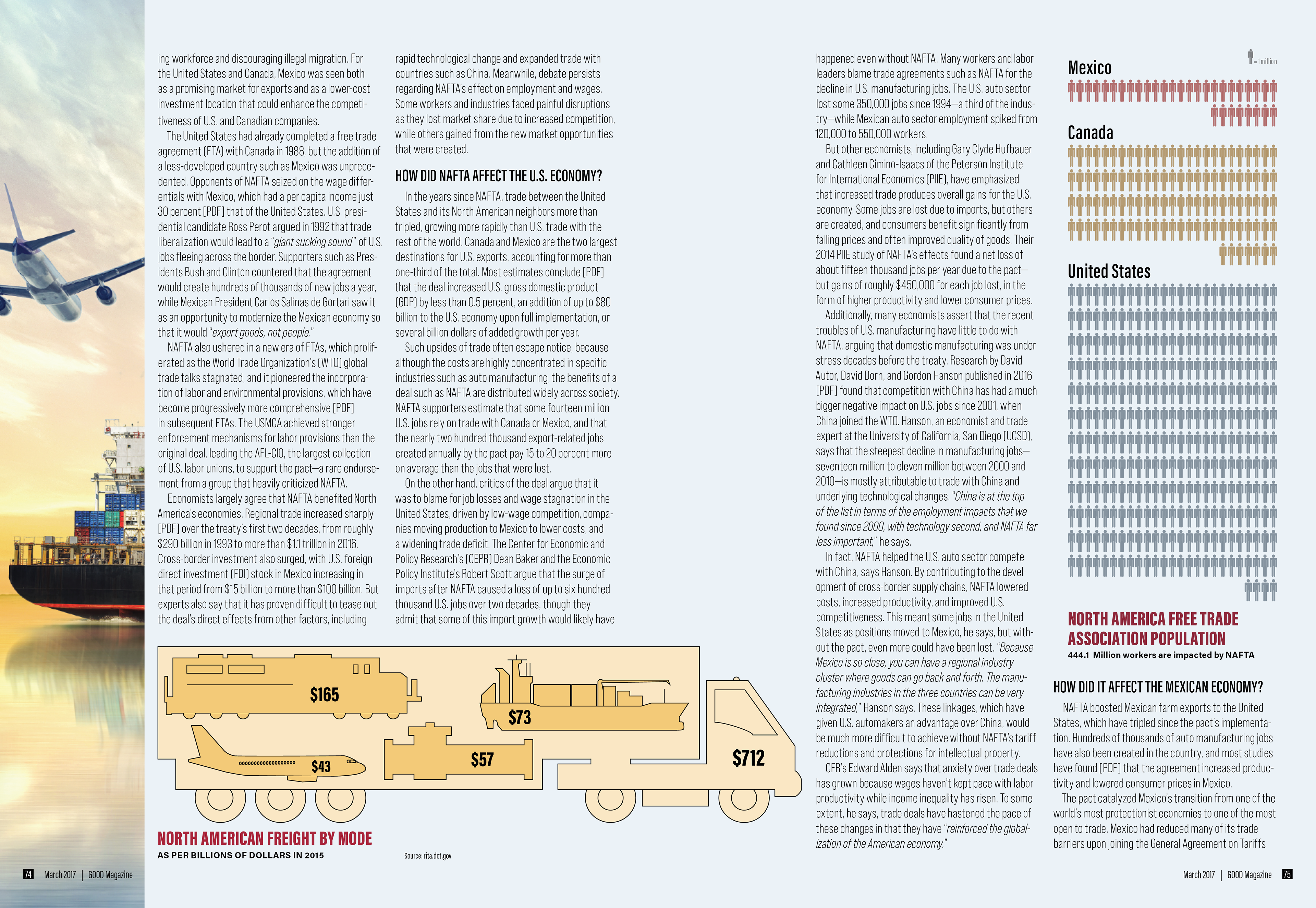 The Future of NAFTA — project artwork, image 3
