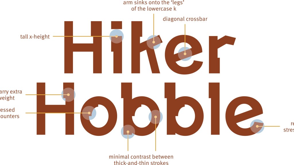 Logotype: Hiker Hobble — preview detail