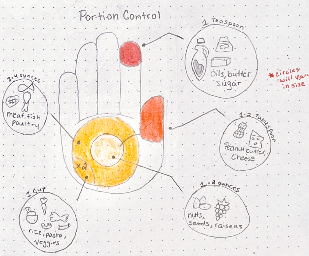 Julia Gray — student artwork, image 2