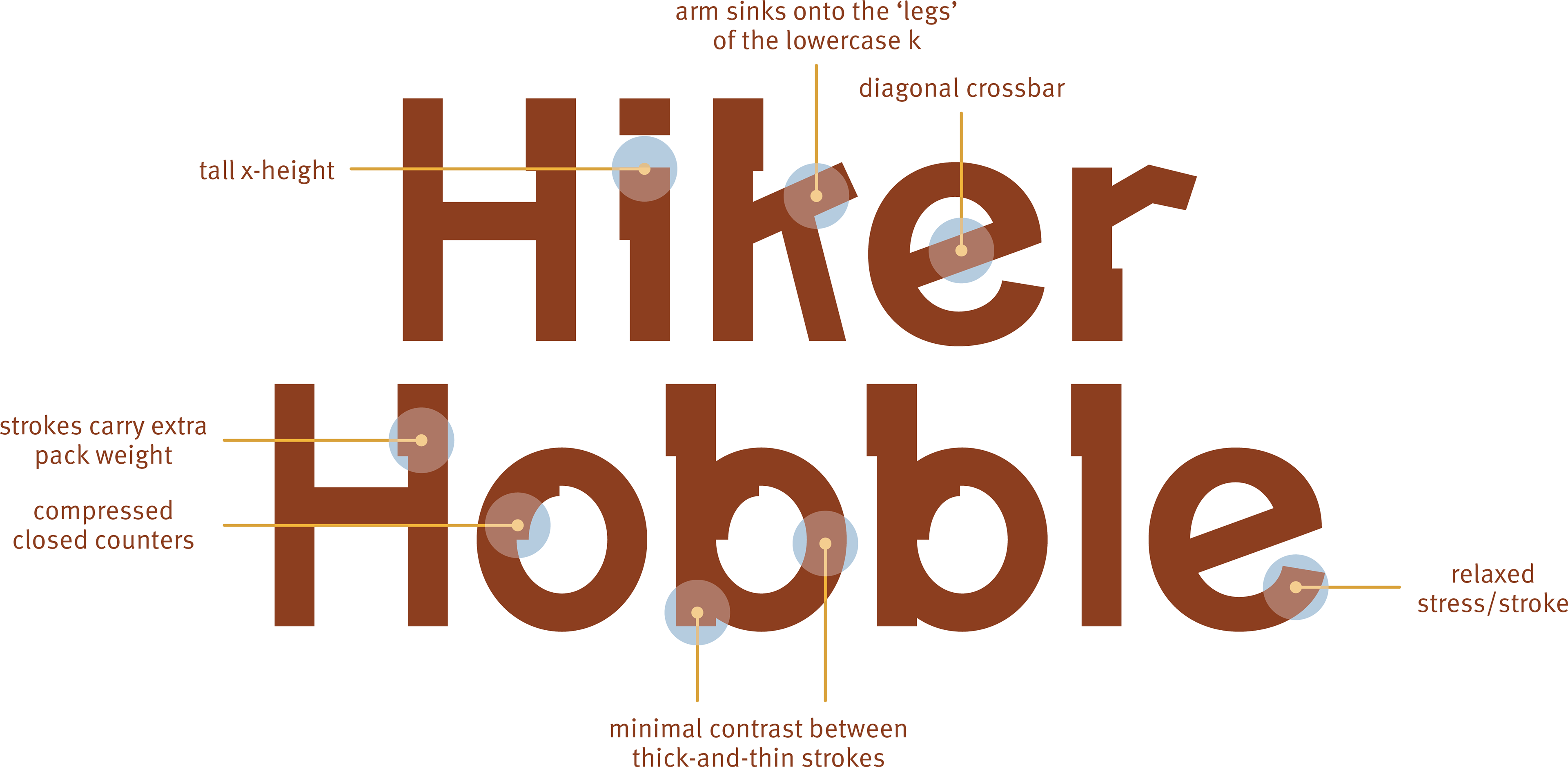 Logotype: Hiker Hobble — project artwork, image 1